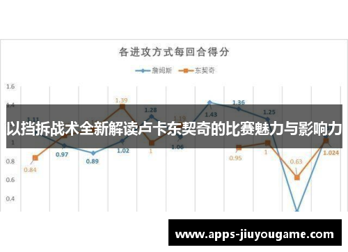 以挡拆战术全新解读卢卡东契奇的比赛魅力与影响力 以挡拆战术全新解读卢卡东契奇的比赛魅力与影响力