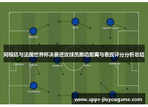 阿根廷与法国世界杯决赛进攻球员跑动距离与表现评分分析总结 阿根廷与法国世界杯决赛进攻球员跑动距离与表现评分分析总结