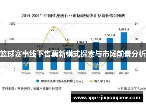 篮球赛事线下售票新模式探索与市场前景分析 篮球赛事线下售票新模式探索与市场前景分析