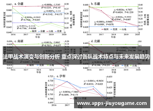 法甲战术演变与创新分析 重点探讨各队战术特点与未来发展趋势 法甲战术演变与创新分析 重点探讨各队战术特点与未来发展趋势