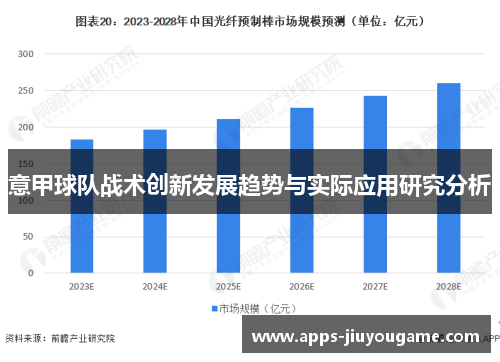 意甲球队战术创新发展趋势与实际应用研究分析 意甲球队战术创新发展趋势与实际应用研究分析