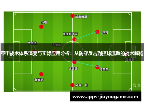 意甲战术体系演变与实际应用分析:从防守反击到控球流派的战术解构 意甲战术体系演变与实际应用分析:从防守反击到控球流派的战术解构