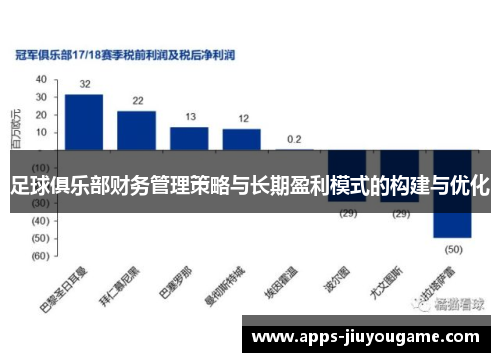 足球俱乐部财务管理策略与长期盈利模式的构建与优化 足球俱乐部财务管理策略与长期盈利模式的构建与优化