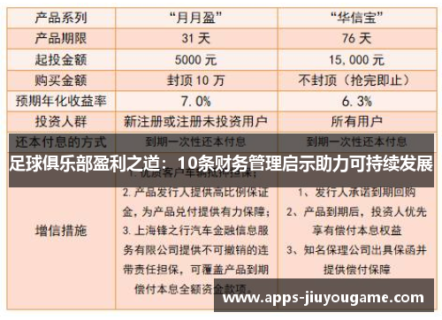 足球俱乐部盈利之道:10条财务管理启示助力可持续发展 足球俱乐部盈利之道:10条财务管理启示助力可持续发展