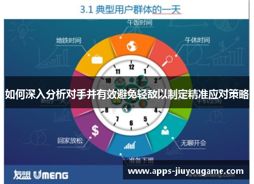 如何深入分析对手并有效避免轻敌以制定精准应对策略 如何深入分析对手并有效避免轻敌以制定精准应对策略