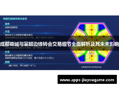 成都蓉城与塞超边锋转会交易细节全面解析及其未来影响 成都蓉城与塞超边锋转会交易细节全面解析及其未来影响