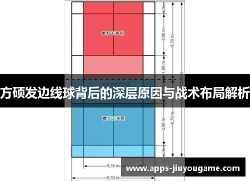 方硕发边线球背后的深层原因与战术布局解析 方硕发边线球背后的深层原因与战术布局解析