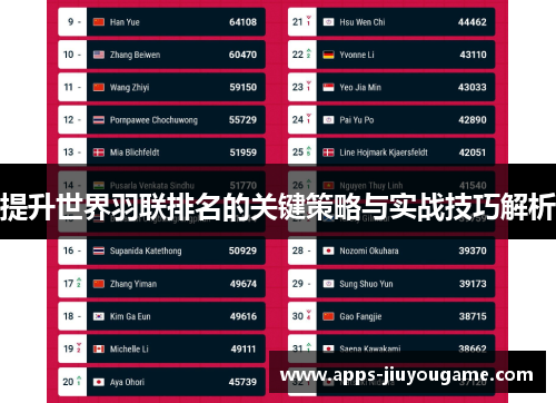 提升世界羽联排名的关键策略与实战技巧解析 提升世界羽联排名的关键策略与实战技巧解析