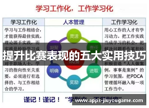 提升比赛表现的五大实用技巧 提升比赛表现的五大实用技巧