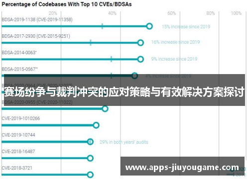 赛场纷争与裁判冲突的应对策略与有效解决方案探讨 赛场纷争与裁判冲突的应对策略与有效解决方案探讨