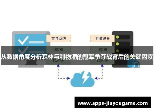 从数据角度分析森林与利物浦的冠军争夺战背后的关键因素