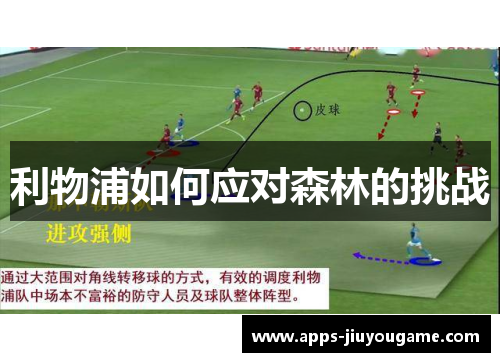 利物浦如何应对森林的挑战