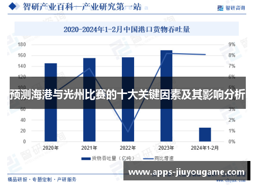 预测海港与光州比赛的十大关键因素及其影响分析