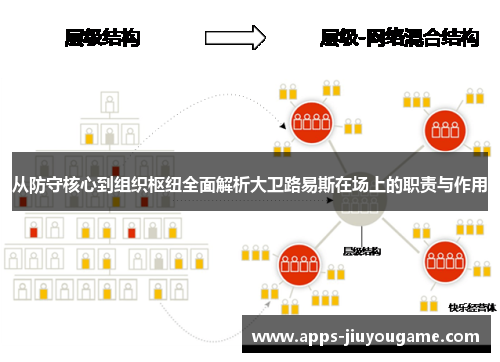 从防守核心到组织枢纽全面解析大卫路易斯在场上的职责与作用