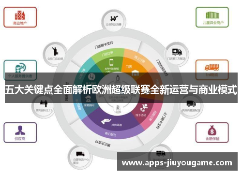 五大关键点全面解析欧洲超级联赛全新运营与商业模式