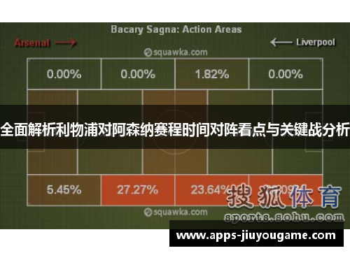 全面解析利物浦对阿森纳赛程时间对阵看点与关键战分析 全面解析利物浦对阿森纳赛程时间对阵看点与关键战分析