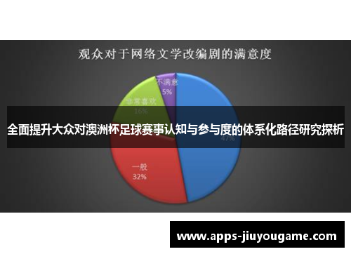 全面提升大众对澳洲杯足球赛事认知与参与度的体系化路径研究探析 全面提升大众对澳洲杯足球赛事认知与参与度的体系化路径研究探析