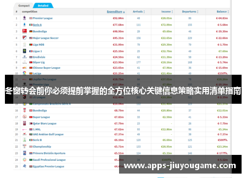 冬窗转会前你必须提前掌握的全方位核心关键信息策略实用清单指南