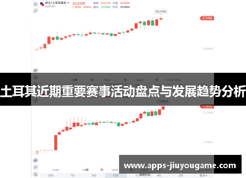 土耳其近期重要赛事活动盘点与发展趋势分析