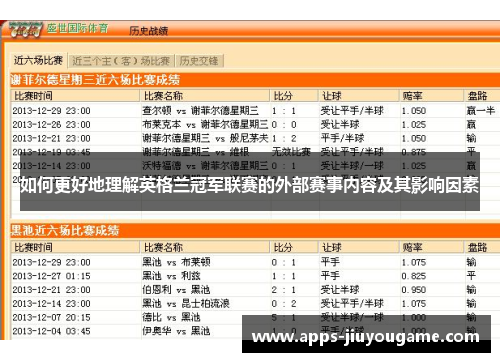 如何更好地理解英格兰冠军联赛的外部赛事内容及其影响因素