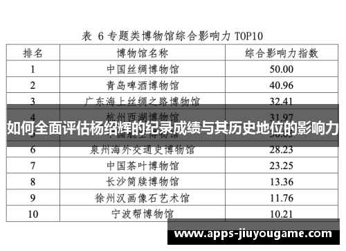 如何全面评估杨绍辉的纪录成绩与其历史地位的影响力