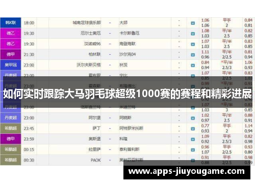 如何实时跟踪大马羽毛球超级1000赛的赛程和精彩进展