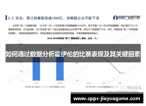 如何通过数据分析霍伊伦的比赛表现及其关键因素