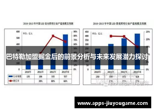 巴特勒加盟掘金后的前景分析与未来发展潜力探讨 巴特勒加盟掘金后的前景分析与未来发展潜力探讨