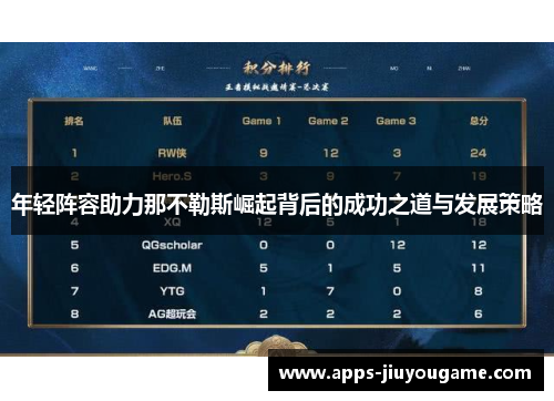 年轻阵容助力那不勒斯崛起背后的成功之道与发展策略