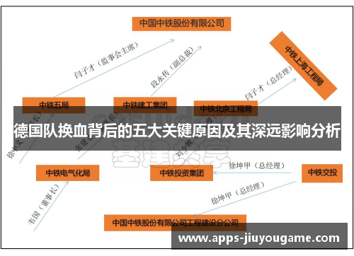 德国队换血背后的五大关键原因及其深远影响分析