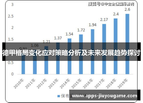 德甲格局变化应对策略分析及未来发展趋势探讨 德甲格局变化应对策略分析及未来发展趋势探讨