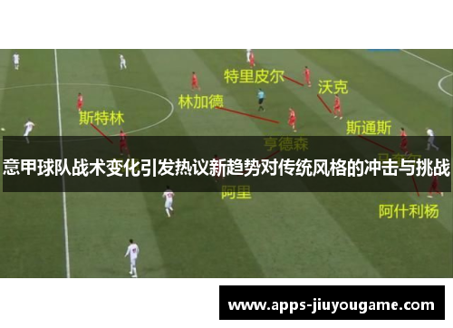 意甲球队战术变化引发热议新趋势对传统风格的冲击与挑战 意甲球队战术变化引发热议新趋势对传统风格的冲击与挑战