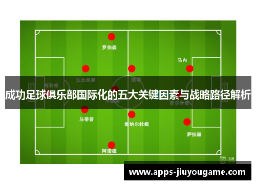 成功足球俱乐部国际化的五大关键因素与战略路径解析